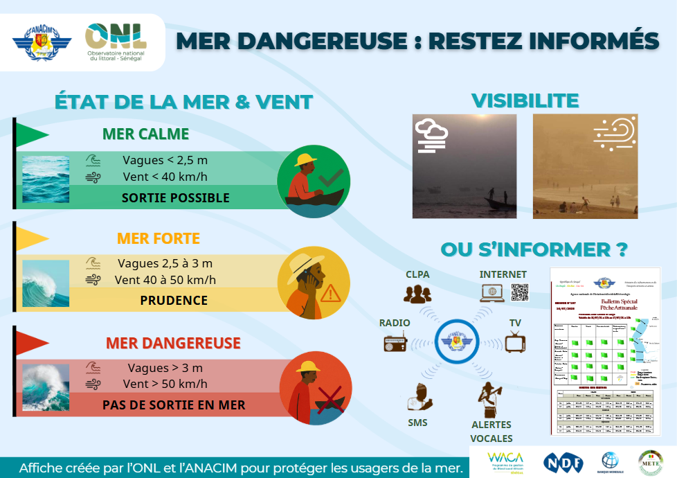 Télécharger le fichier
